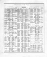 Directory 012, Iowa 1875 State Atlas